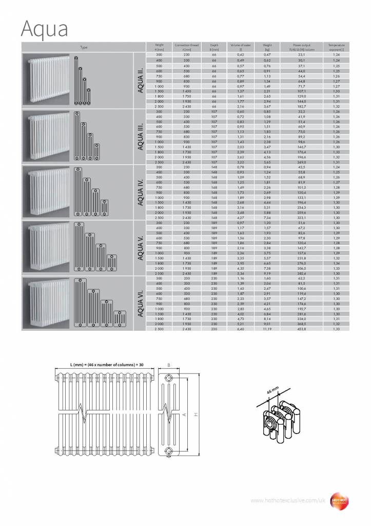 High BTU radiators High Output Column Radiators AQUA VI. HOTHOT