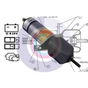 Actuation Actuation