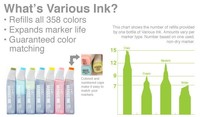 Copic inktflacon