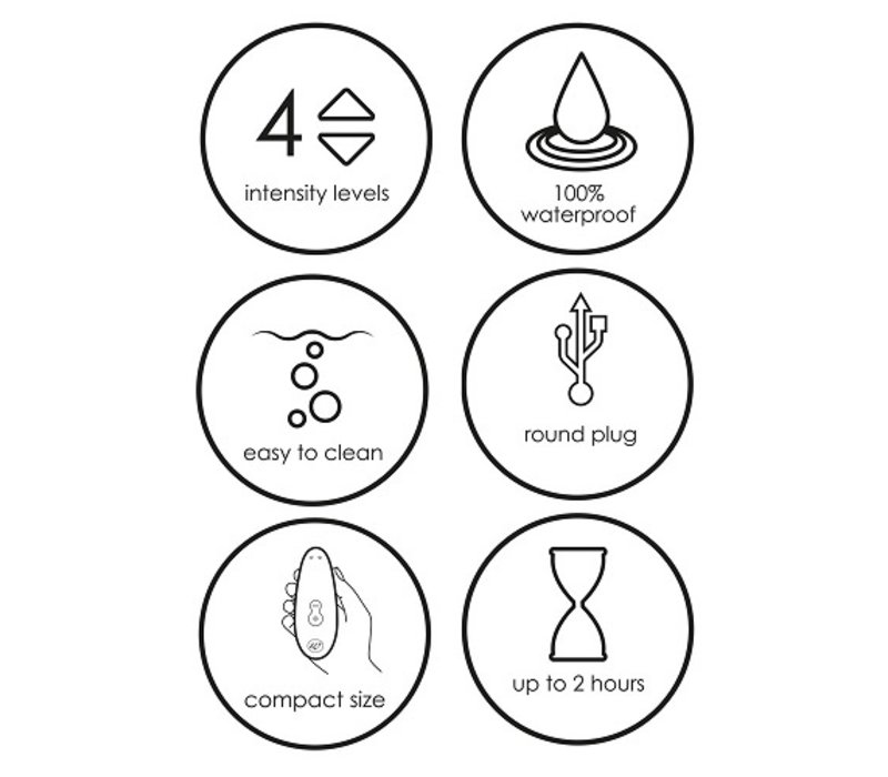 Клиторальный стимулятор Womanizer Marilyn Monroe™ Special Edition, мятный WZ222SG8 - Womanizer - Вакуумно-волновые стимуляторы клитора - Купить