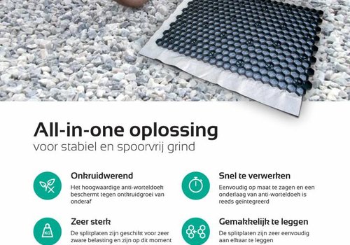 Splitplaten-Kantopsluiting Splitplaten-Kantopsluiting