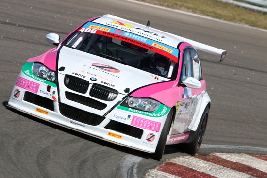 Succesfull easter weekend for Syntix customers