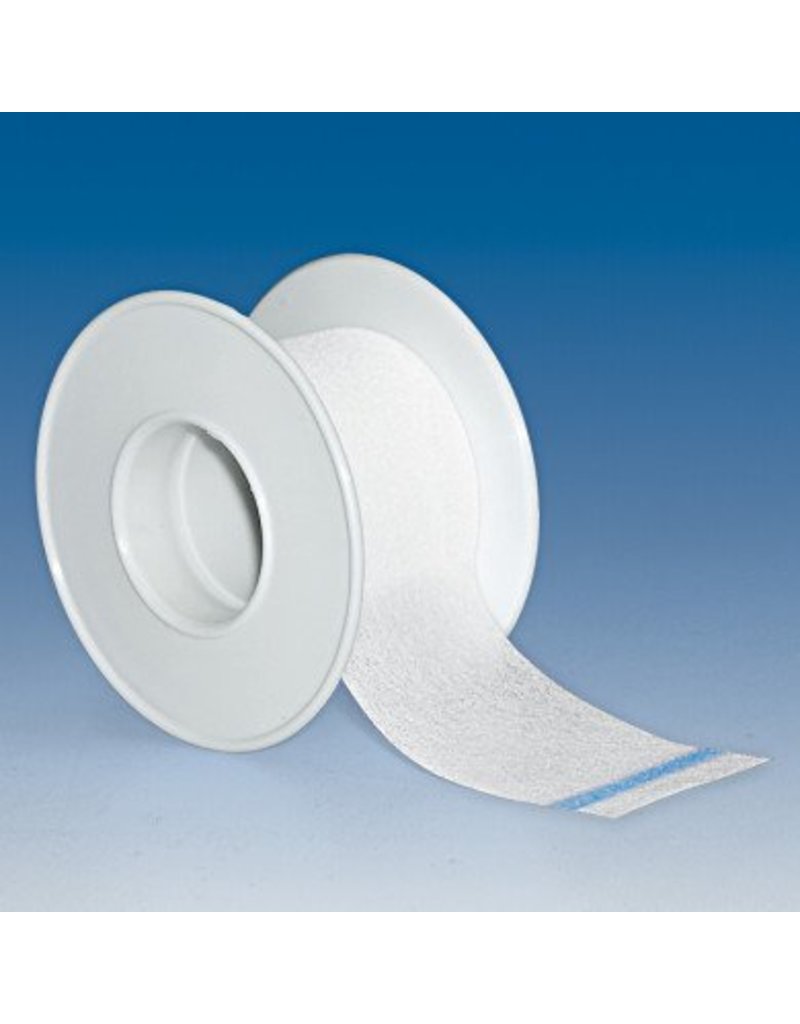 What Is Adhesive Plaster at Rodney Gordon blog