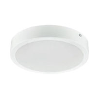 LED Downlights Opbouw