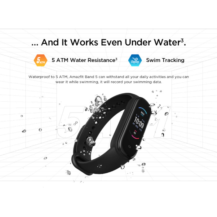 Часы Xiaomi Mi Band 5 Обзор