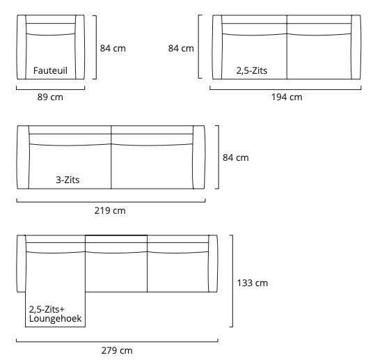 Teske dimensions