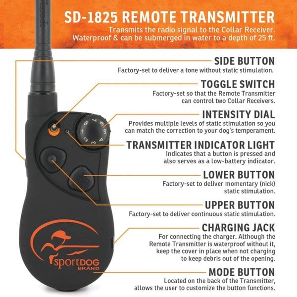 Sportdog shock deals collar replacement remote