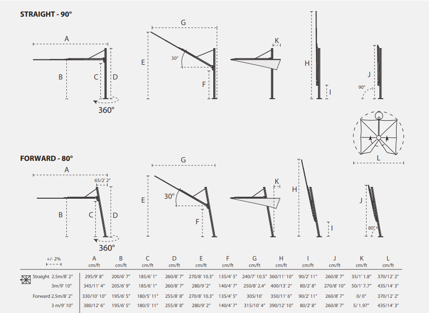 SPECTRA dimensions