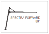 SPECTRA Forward 80°