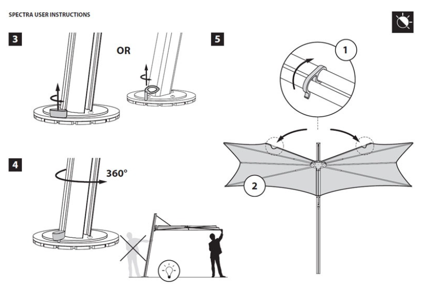 Spectra Manual