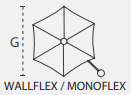 Paraflex ROUND - hexagone