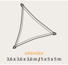 Nesling Schaduwdoek Coolfit Driehoek Triangle 3,6m & 5,0m