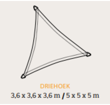 Nesling Shade sail Coolfit Triangle 3,6m & 5,0m