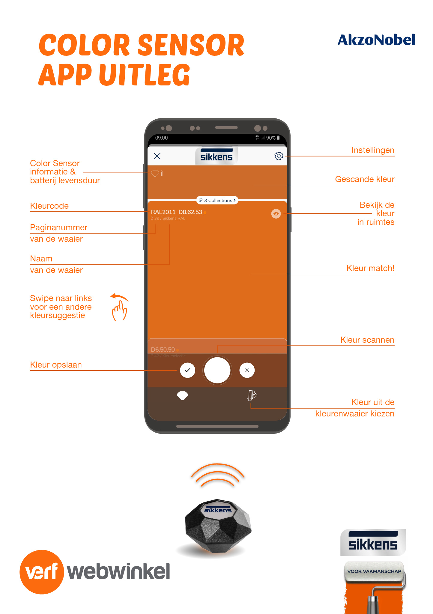 Sikkens Color Sensor