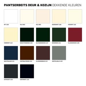 Rambo Pantserbeits Deur & Kozijn Dekkend 1128 Grachtengroen online kopen? - Verfwebwinkel.nl