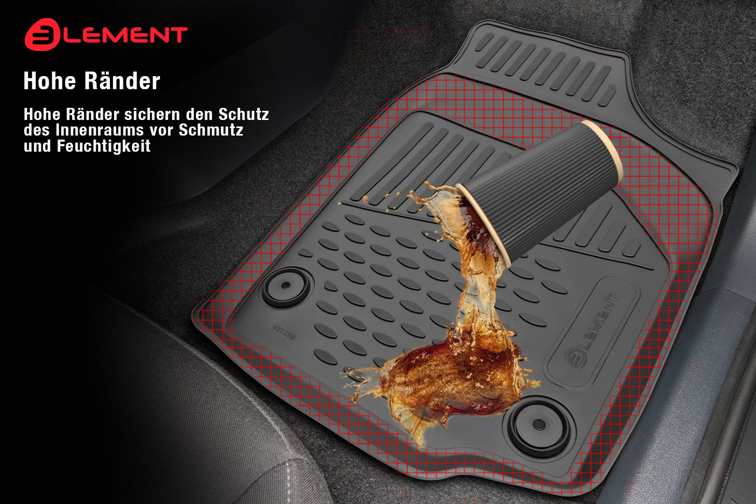 Element 3D Passgenaue Gummimatten für Dacia Duster II - Maluch Premium  Autozubehör