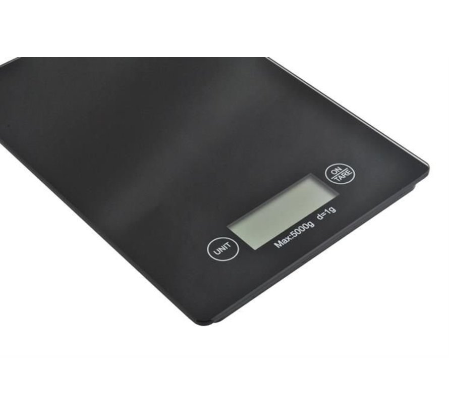 Scale 0 to 5 kg. (0 to 11.023 oz.)