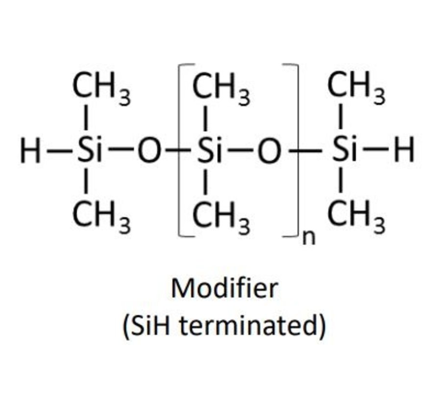 Modifier 2.6, both sides Si-H end-capped