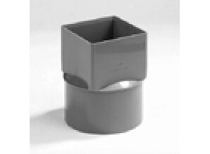 Hwa verloop rond x vierkant