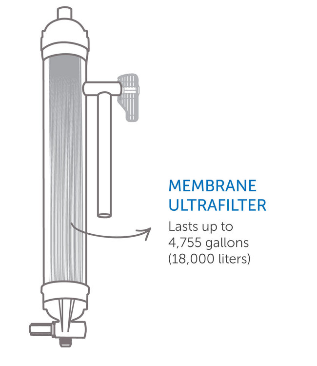 Lifestraw Mission 12 L