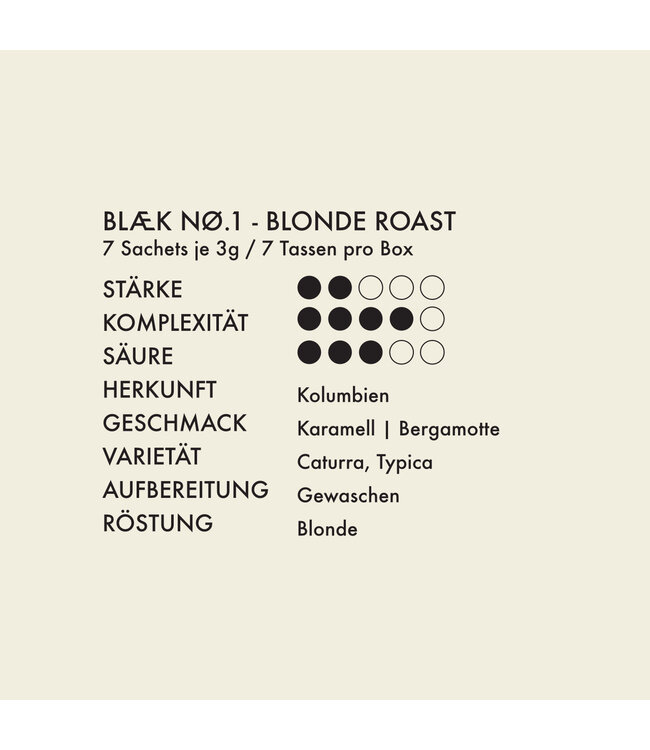BLÆK BLÆK NØ.1 - BLONDE ROAST