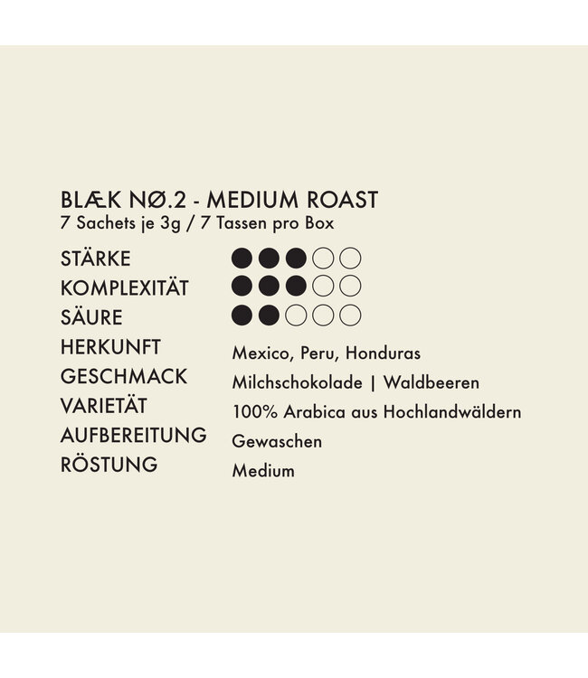 BLÆK BLÆK NØ.2 - MEDIUM ROAST