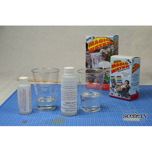 Unreal Details Magic Water - 531ml - 754-100