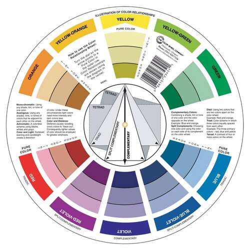 Color Wheel Company Pocket Color Wheel US - 13cm - 3501
