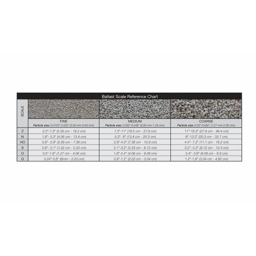 Woodland Scenics Brown Fine Ballast Shaker - 945cmÂ³ - B1372