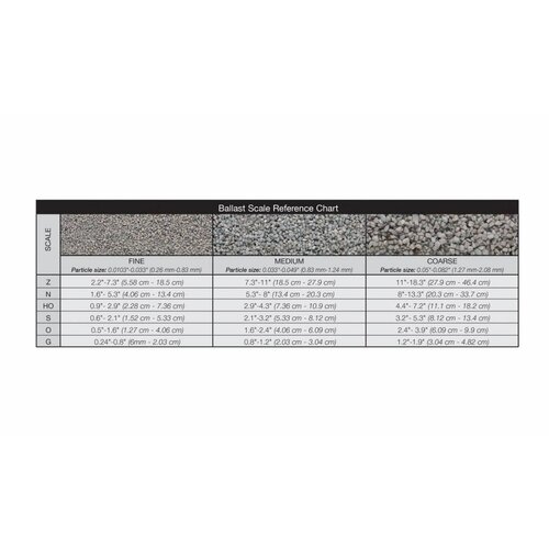Woodland Scenics Brown Medium Ballast Shaker - 945cmÂ³ - B1379