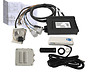 Track WLAN Kit
