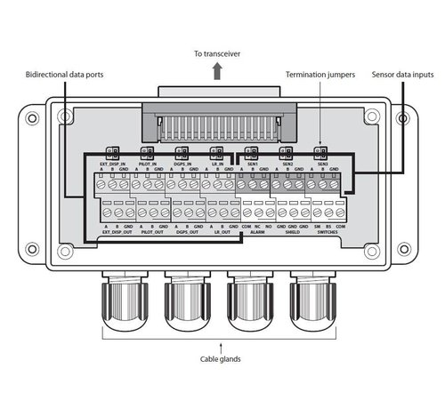 Em-trak A100 Junction box