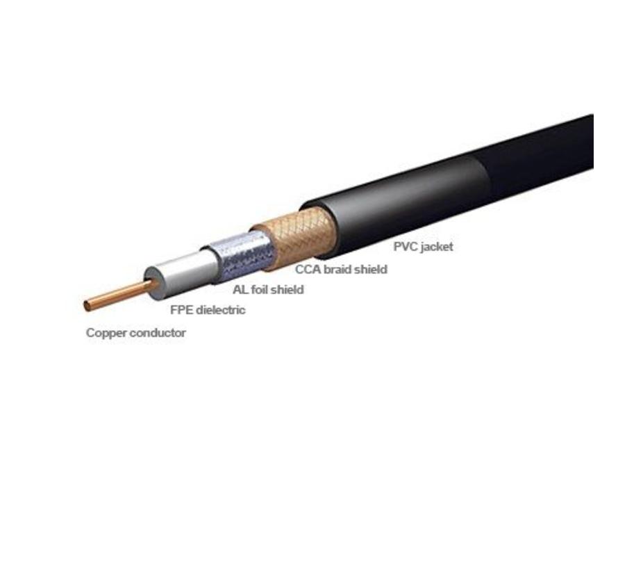 dual-RG59 coaxial kabel, 300 mtr kopen - Mediawinkel