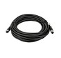 TRACK Iridium antenna cable