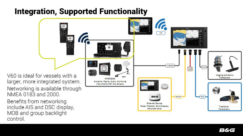 B&G V60 marine VHF radio met AIS en DSC kopen Mediawinkel