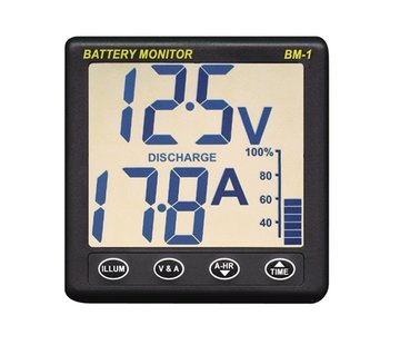 Nasa marine Clipper Batterij monitor BM-1 (12volt)