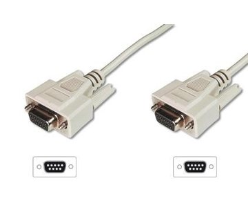 Cablexpert 9-pins DB9F - DB9F kabel