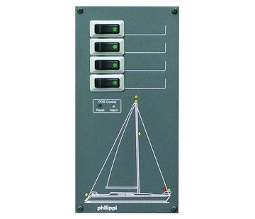 Philippi  paneel STV204SY-24V