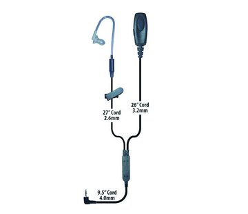 Klein Electronics Patriot headset