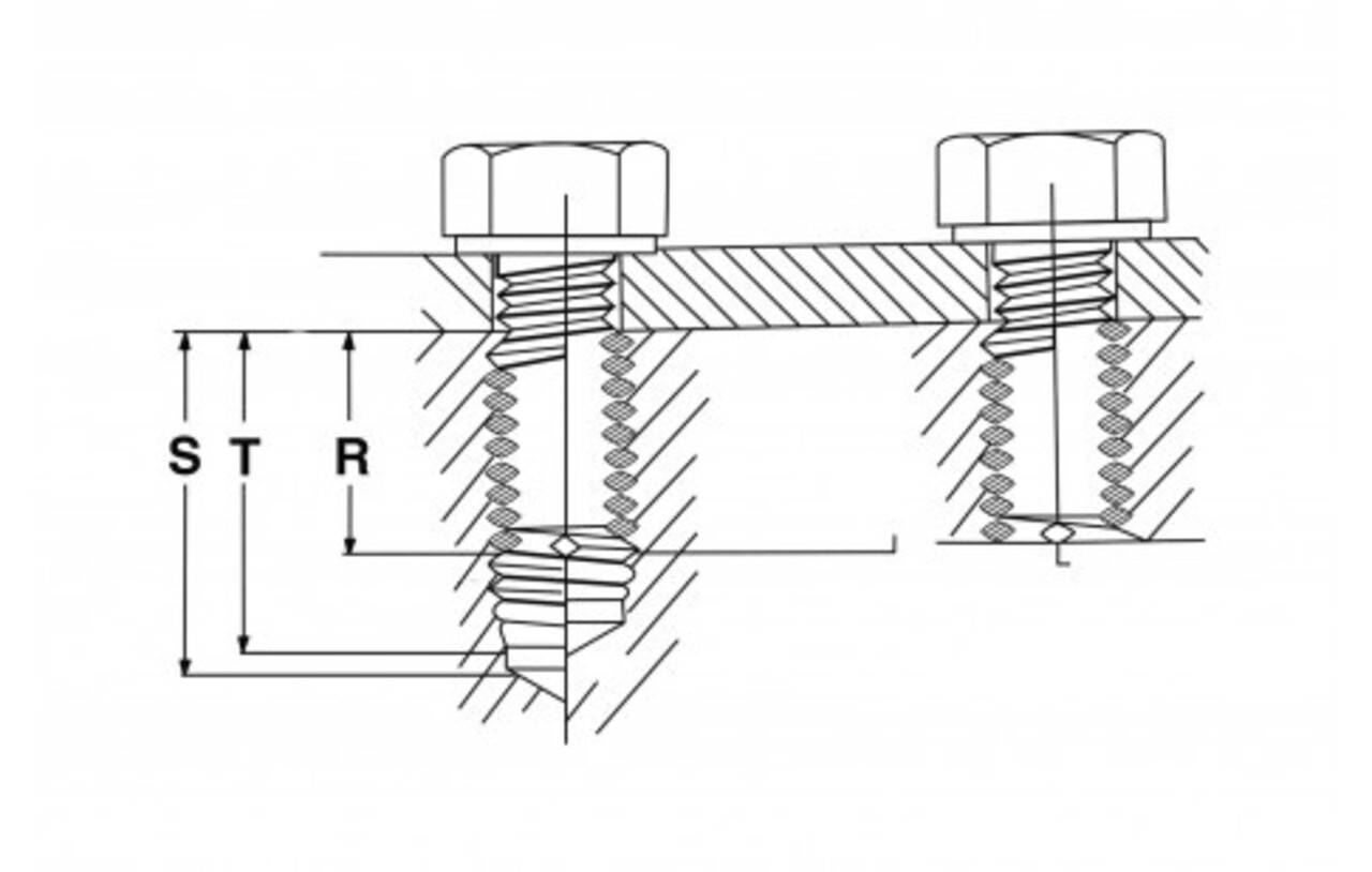 V-coil V-coil draadbus type “SP” M (metrisch) RVS V-coil V-coil draadbus type “SP” M (metrisch) RVS