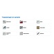 Eurotool cutting tools Eurotool SDS-plus betonboor 4 snijder premium kwaliteit