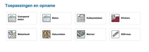Eurotool cutting tools Eurotool SDS-max betonboor TriCutter en Y-Cutter premium kwaliteit
