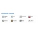 Eurotool cutting tools Eurotool SDS-max betonboor TriCutter en Y-Cutter premium kwaliteit