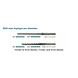 Eurotool cutting tools Eurotool SDS-max betonboor TriCutter en Y-Cutter premium kwaliteit
