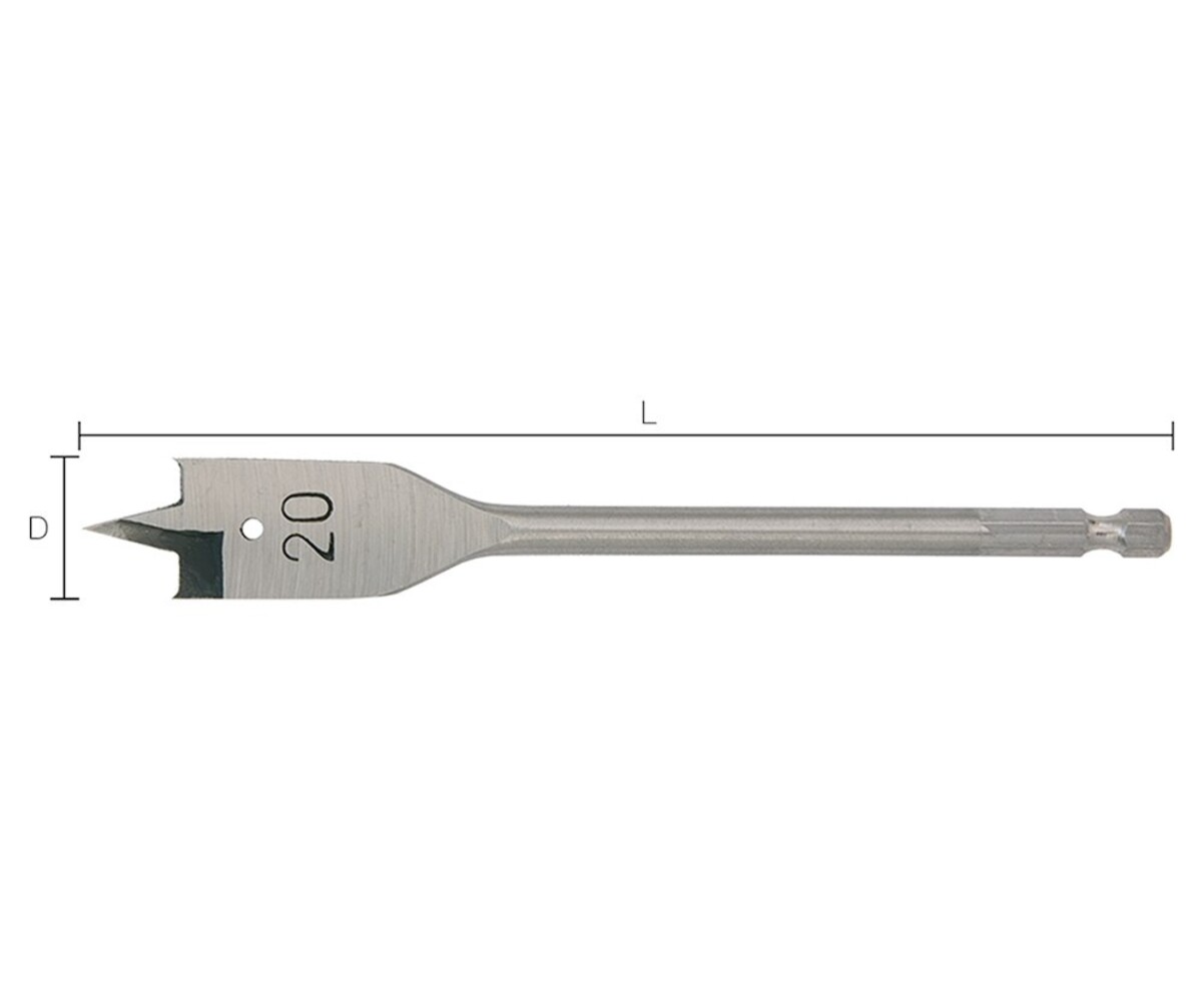 Bohrcraft Speedboor Quicklock kort 152 mm vanaf 6 t/m 40 mm