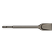 Eurotool cutting tools SDS Plus spadebeitel 40 x 250 mm zelfslijpend Eurotool cutting tools SDS Plus spadebeitel 40 x 250 mm zelfslijpend