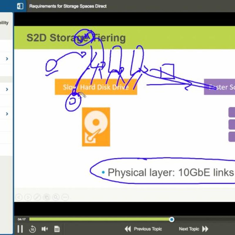 70-487 Developing Microsoft Azure and Web Services Training