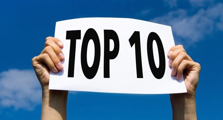 Top 10 Training 2021