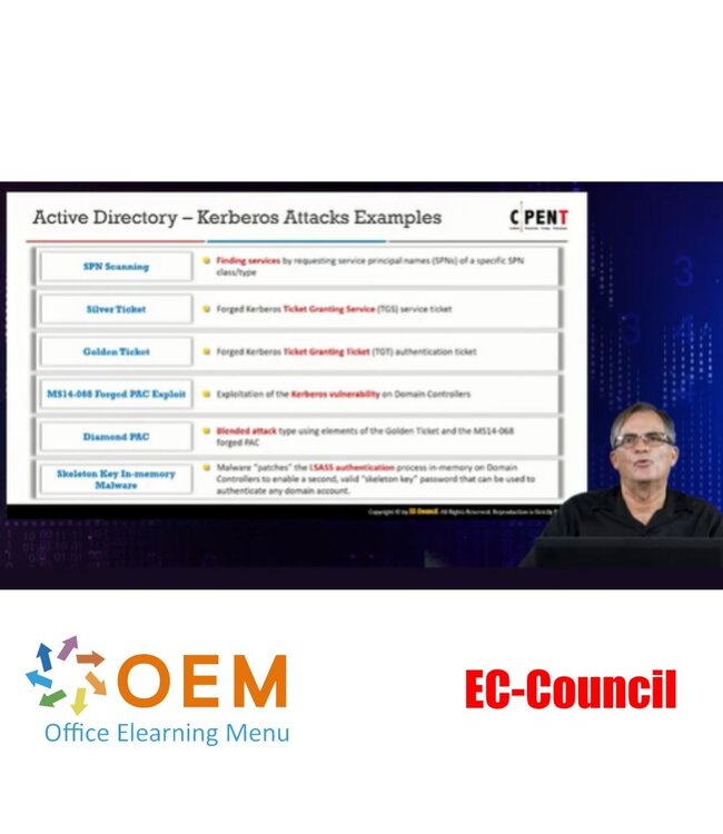 EC-Council CPENT – Certified Penetration Testing Professional Training with iLabs & Exam Voucher | OEM ICT Training