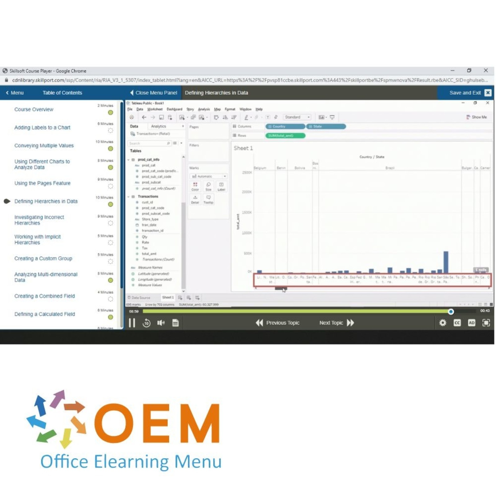 Tableau Tableau for Data Visualization Training